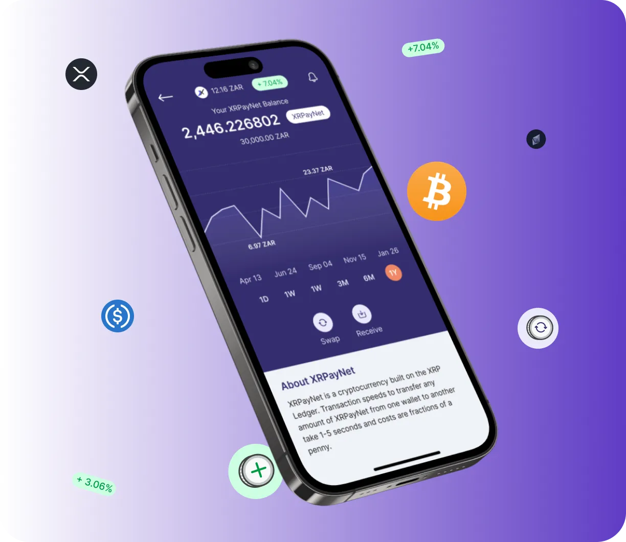 Beta Aspect - O que é o Beta Aspect?